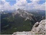 Passo Valparola - Sasso di Stria